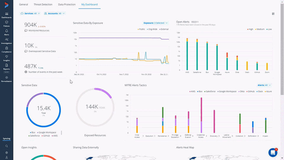 Varonis Introduces Customizable DSPM Dashboard | Varonis